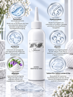 Hydro Booster & Tonic – Detailansicht